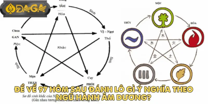 Cách Soi Cầu Khi Đề Về 97 Hôm Sau Đánh Lô Gì Tại DAGA